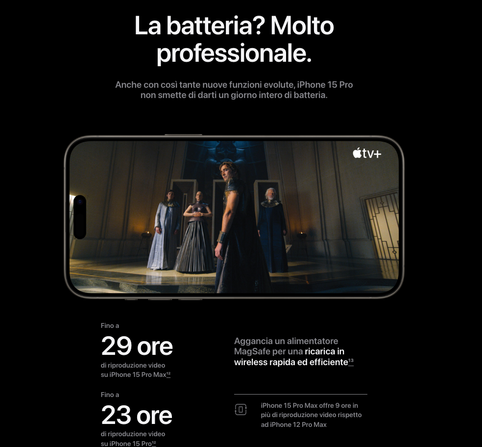 iPhone 15 Pro Top Promo Apple Maggio